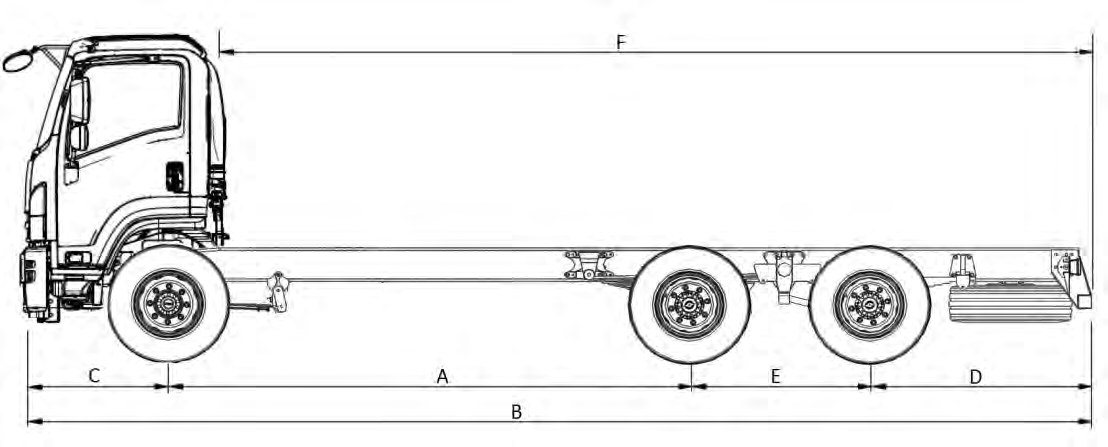 TORA ve TORA Long: artık 21 ton